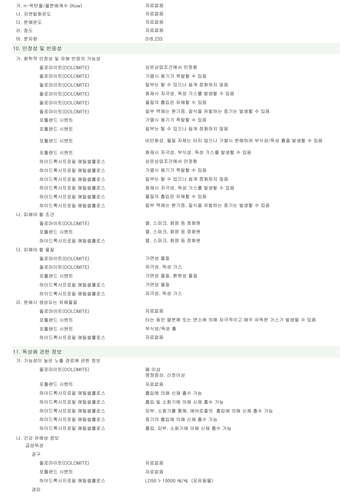 ALC MORTAR [미장용_조적용] MSDS_240806_7.jpg