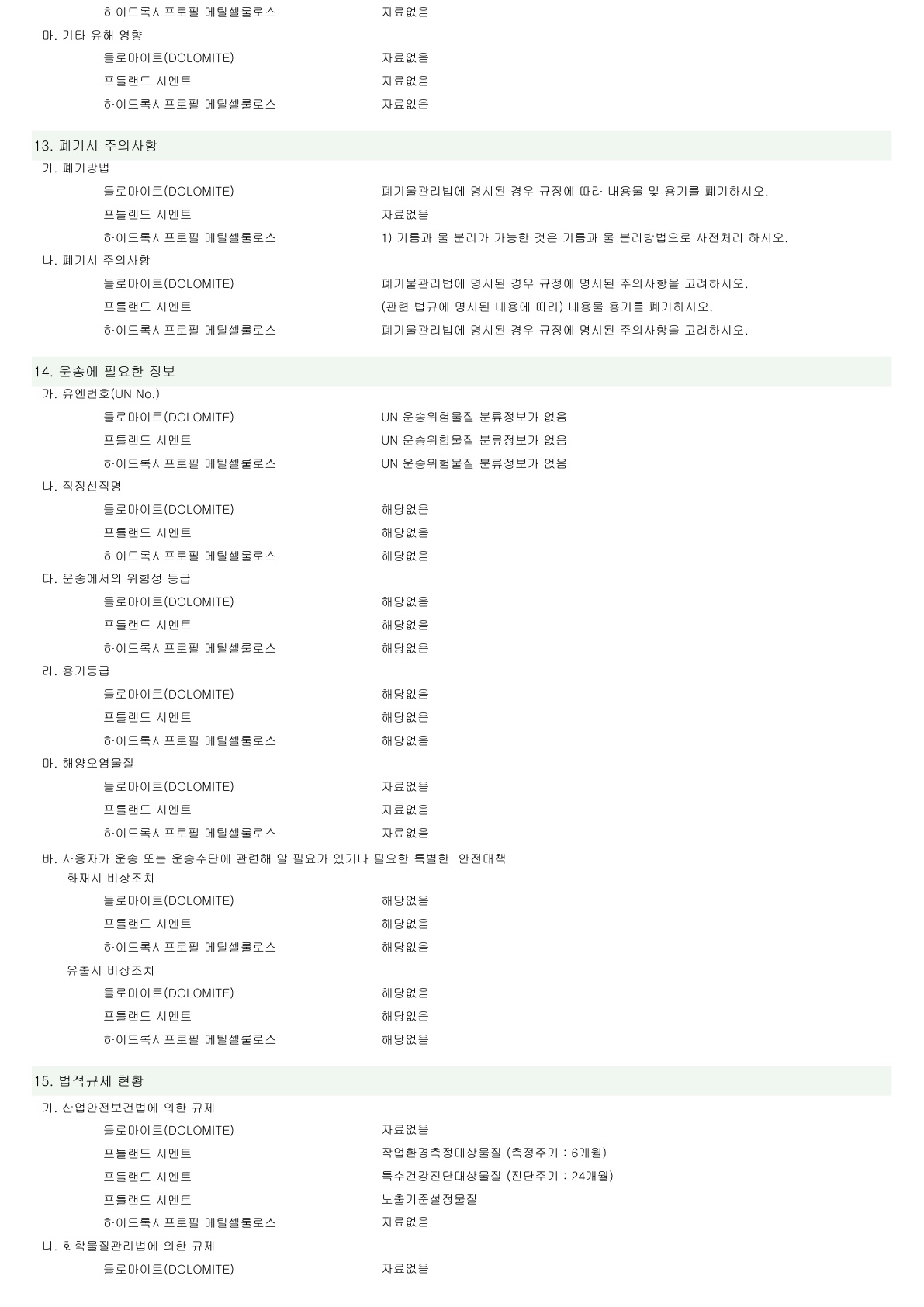 ALC MORTAR [미장용_조적용] MSDS_240806_10.jpg